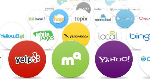Local Online Marketing'