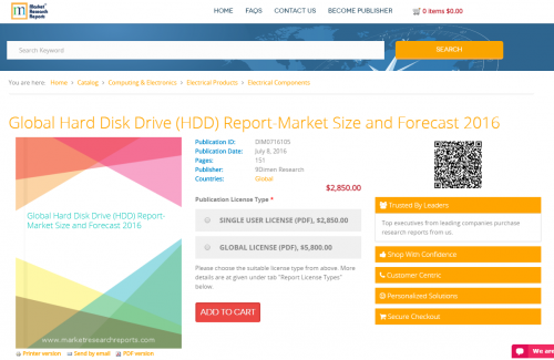 Global Hard Disk Drive (HDD) Report - Market Size'