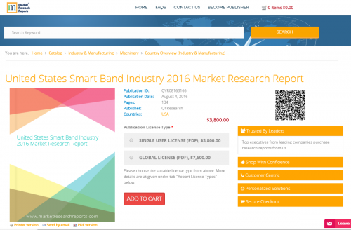 United States Smart Band Industry 2016'