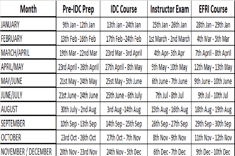 PADI IDC Gili Islands 2017 Schedule