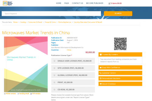 Microwaves Market Trends in China'