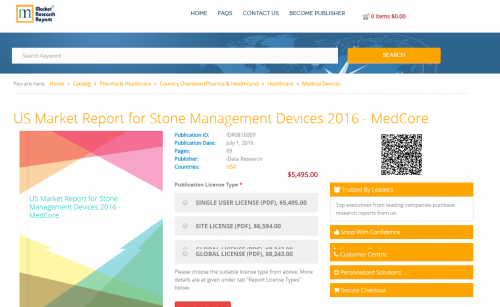 US Market Report for Stone Management Devices 2016'
