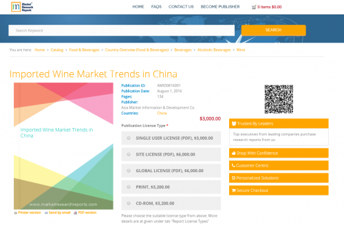 Imported Wine Market Trends in China'