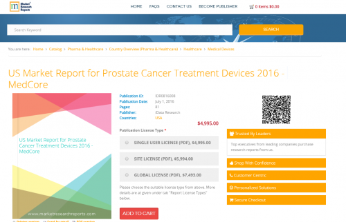US Market Report for Prostate Cancer Treatment Devices 2016'