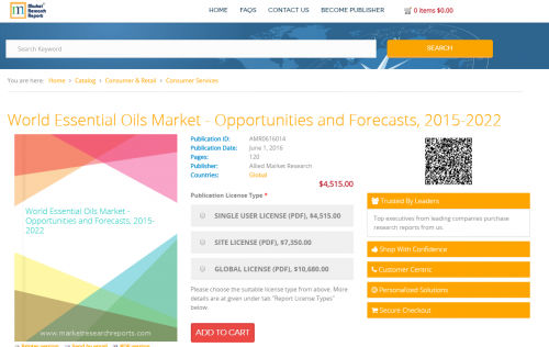 World Essential Oils Market - Opportunities and Forecasts'