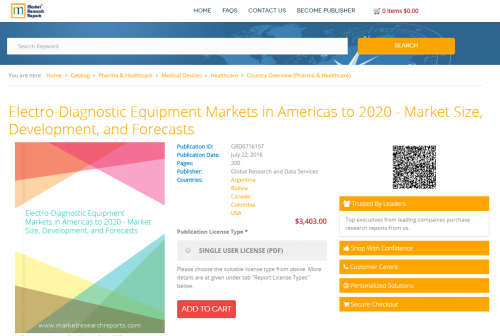 Electro-Diagnostic Equipment Markets in Americas to 2020'