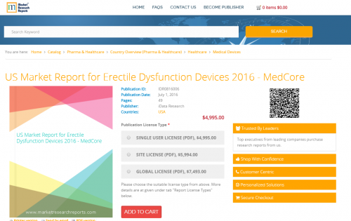 US Market Report for Erectile Dysfunction Devices 2016'
