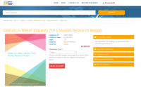 Global UV Meter Industry 2016 Market Research Report