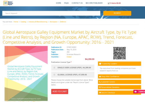 Global Aerospace Galley Equipment Market by Aircraft Type'