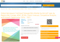 Global Aerospace Overhead Stowage Bins Market by Aircraft
