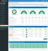 Uptime Monitor Overview'
