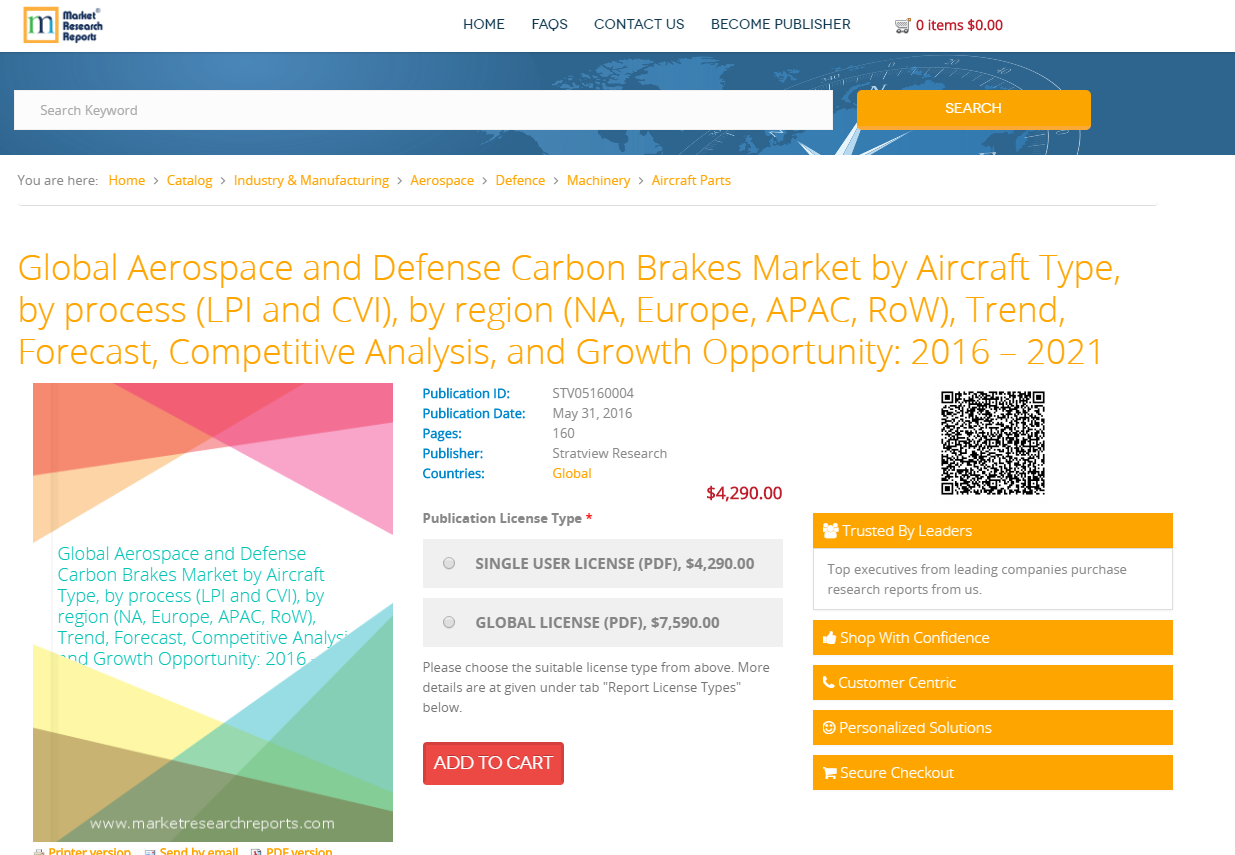 Global Aerospace and Defense Carbon Brakes Market