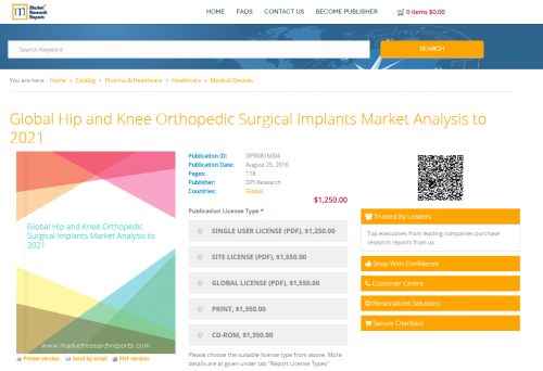 Global Hip and Knee Orthopedic Surgical Implants Market'