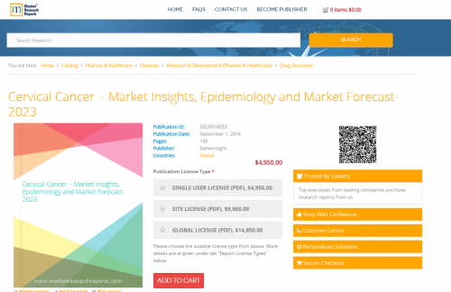 Cervical Cancer - Market Insights, Epidemiology and Market'