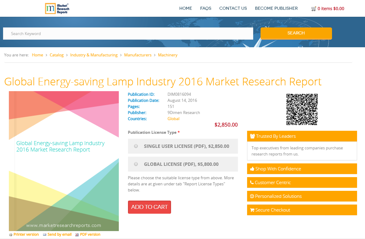 Global Energy-saving Lamp Industry 2016 Market
