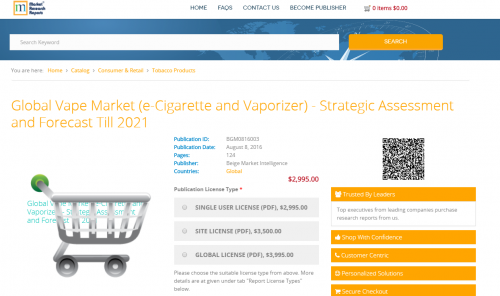 Global Vape Market (e-Cigarette and Vaporizer)'