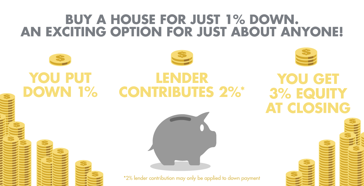 Conventional 1% Down Payment Program'