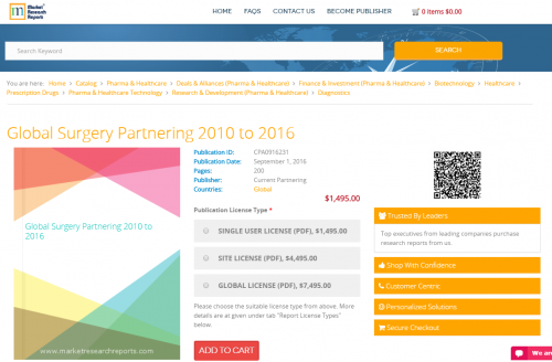 Global Surgery Partnering 2010 to 2016'