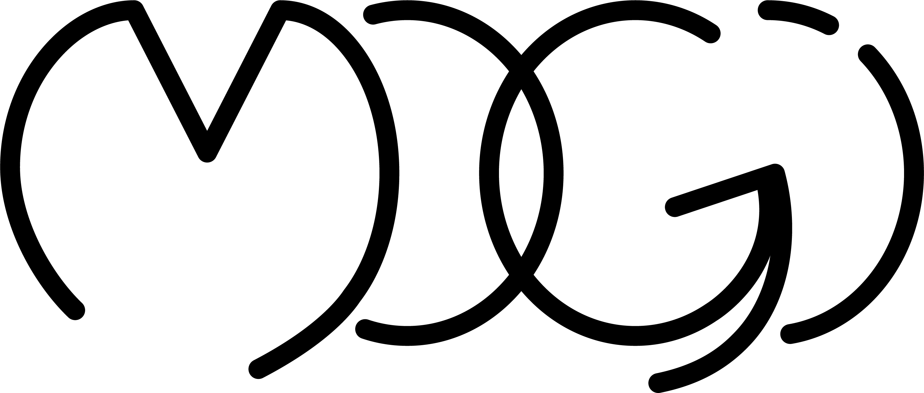 MOGI Logo