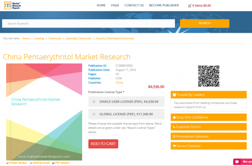 China Pentaerythritol Market Research'