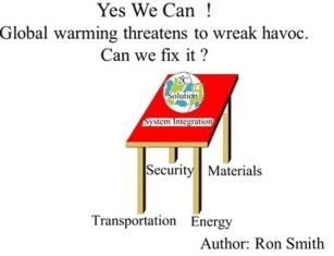 Solutions To Global Warming