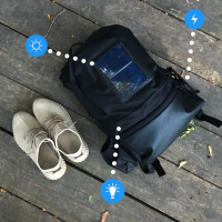 Mahnke Labs launches Omnipack backpack.