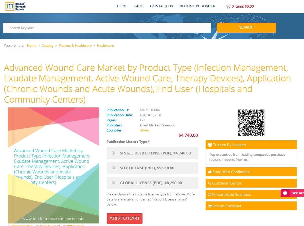 Advanced Wound Care Market by Product Type'
