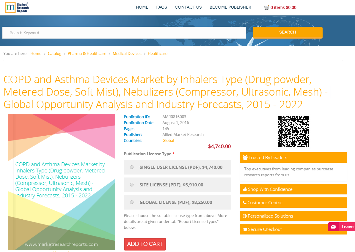 COPD and Asthma Devices Market by Inhalers Type