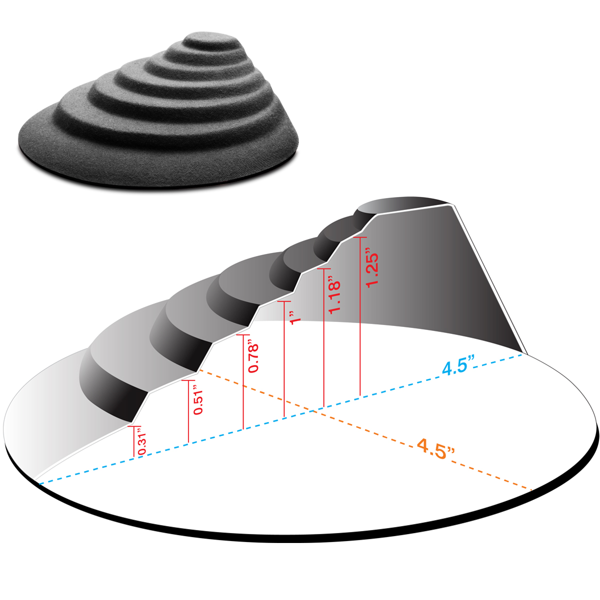 Solving multiple height door gaps with a soft grip.'