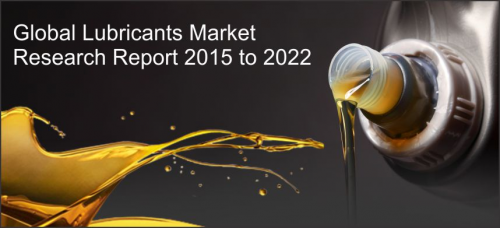 Global Lubricants Market Research Reports'