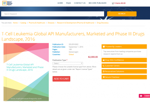 T-Cell Leukemia-Global API Manufacturers, Marketed'
