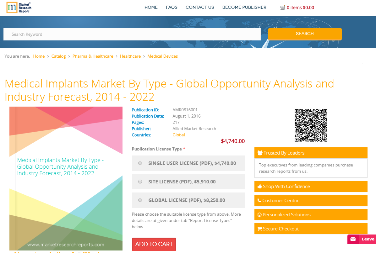 Medical Implants Market By Type - Global Opportunity'