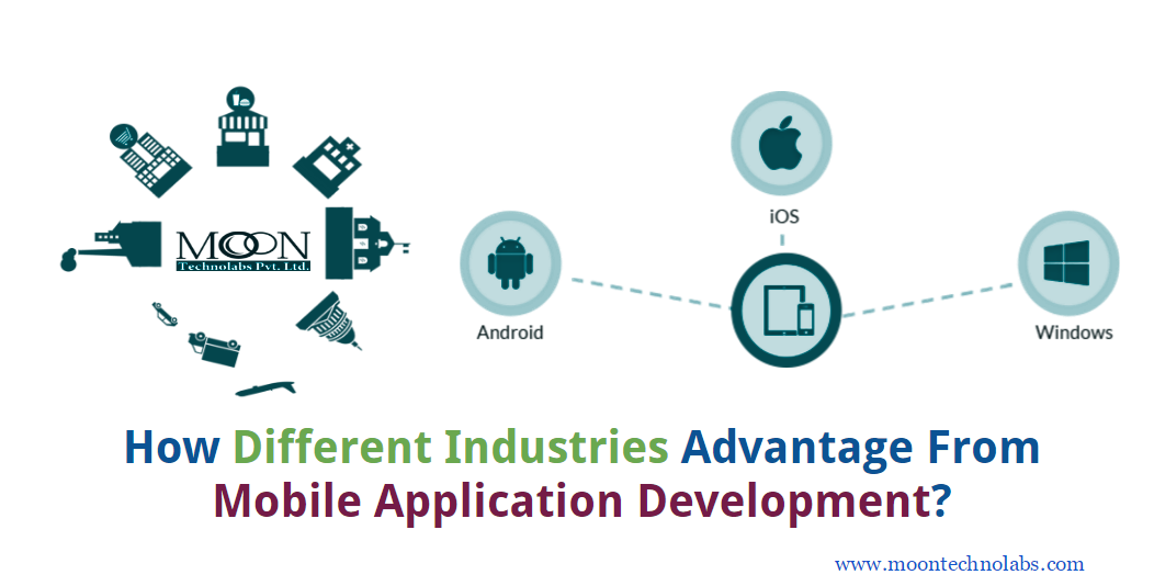 How Different Industries Advantage From Mobile Application D'