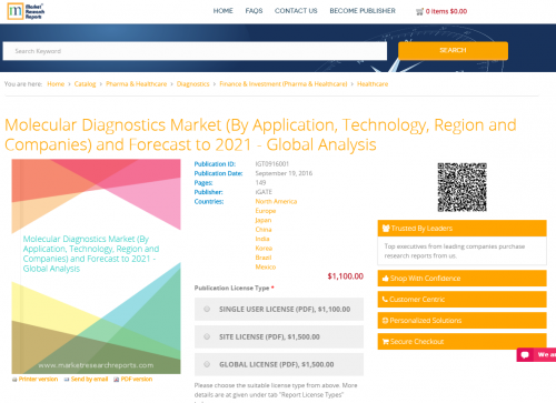 Molecular Diagnostics Market'