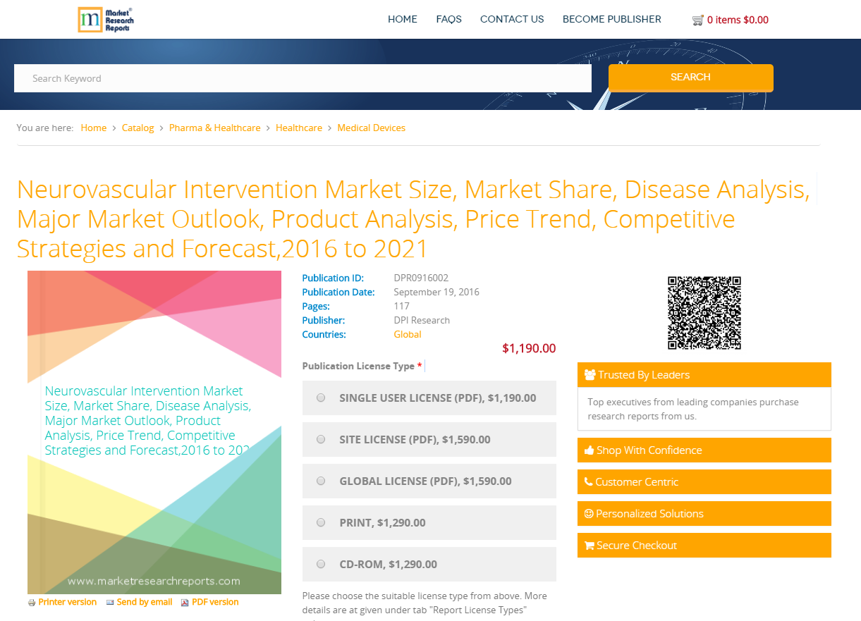 Neurovascular Intervention Market Size, Market Share