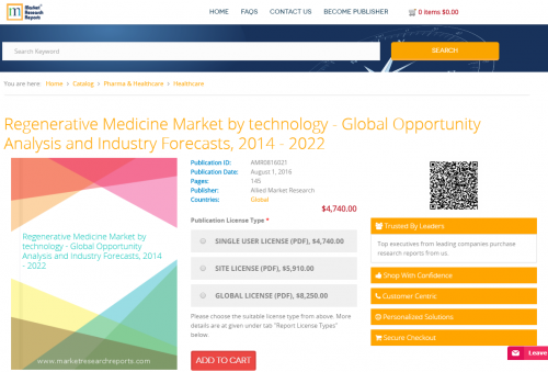 Regenerative Medicine Market by technology - Global'