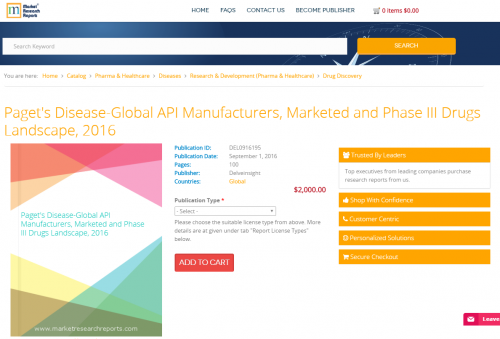 Paget's Disease-Global API Manufacturers, Marketed and'