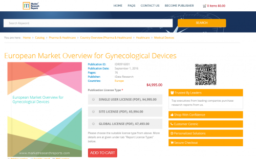 European Market Overview for Gynecological Devices'