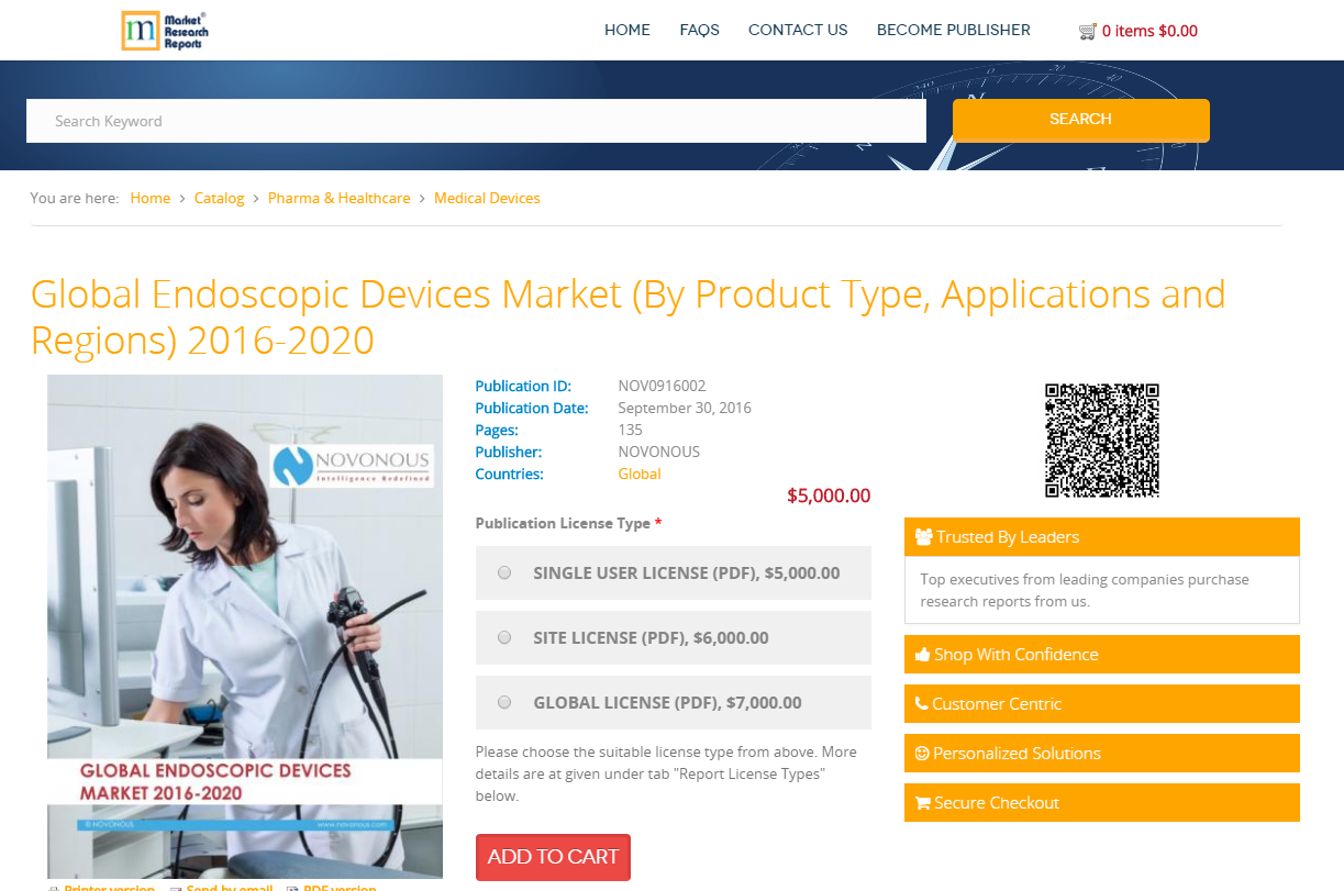Global Endoscopic Devices Market
