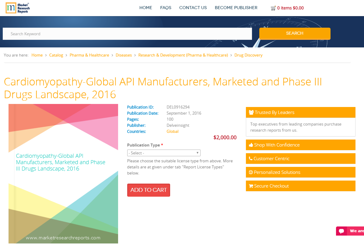 Cardiomyopathy-Global API Manufacturers, Marketed