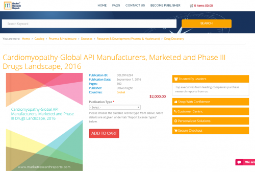 Cardiomyopathy-Global API Manufacturers, Marketed'