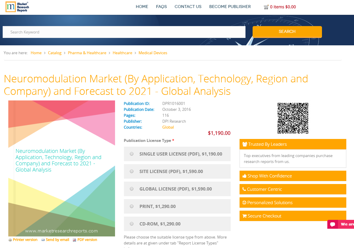 Neuromodulation Market (By Application, Technology