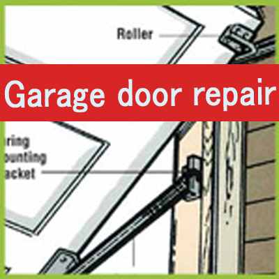 Company Logo For La Palma Garage Door Repair'
