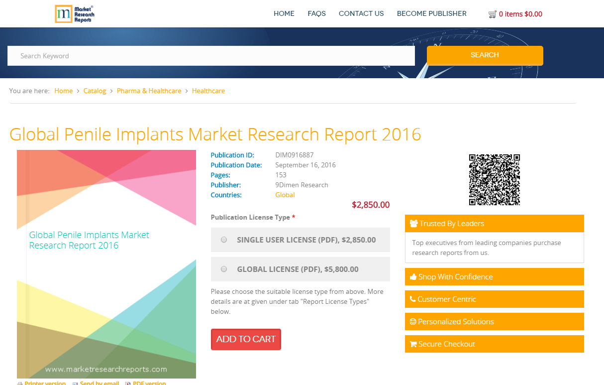 Global Penile Implants Market Research Report 2016