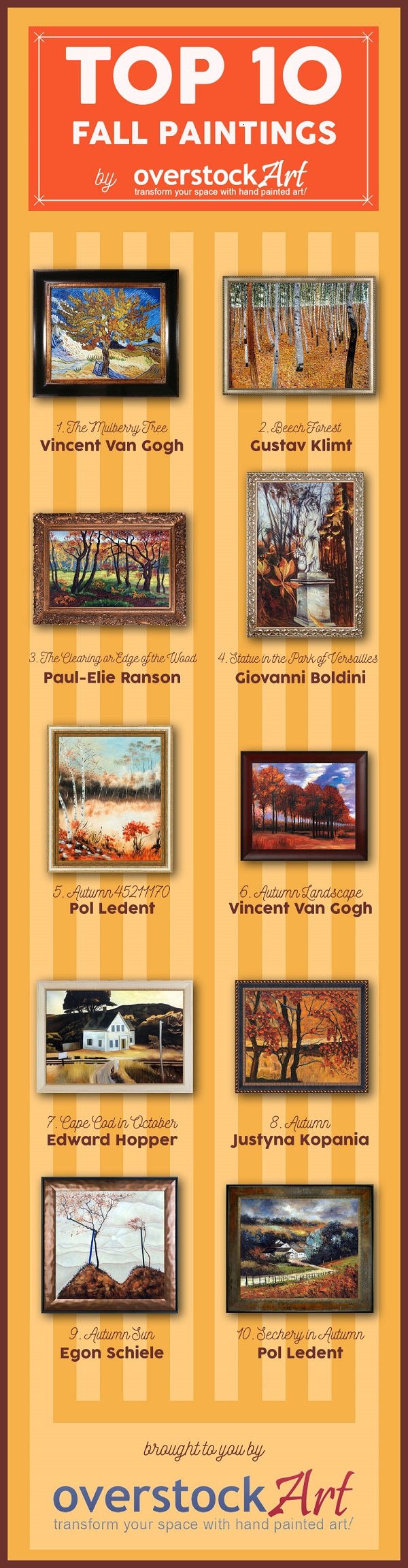 Top Ten Oil Paintings for Fall 2016