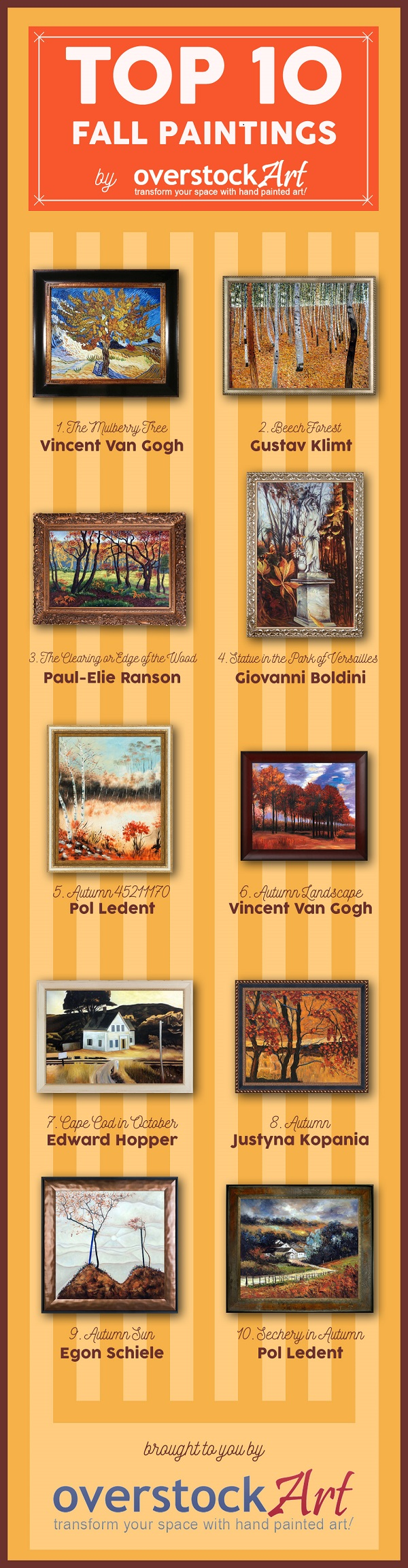 Top Ten Oil Paintings for Fall 2016'