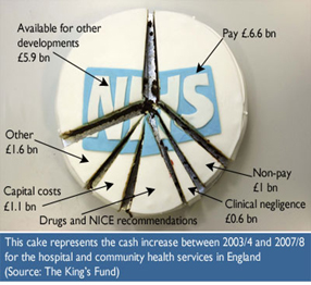 The British CBT &amp; Counselling Service'