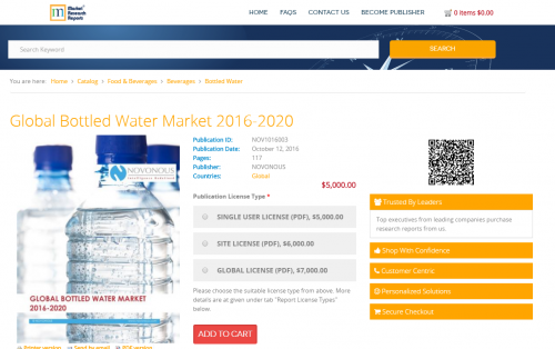 Global Bottled Water Market 2016 - 2020'
