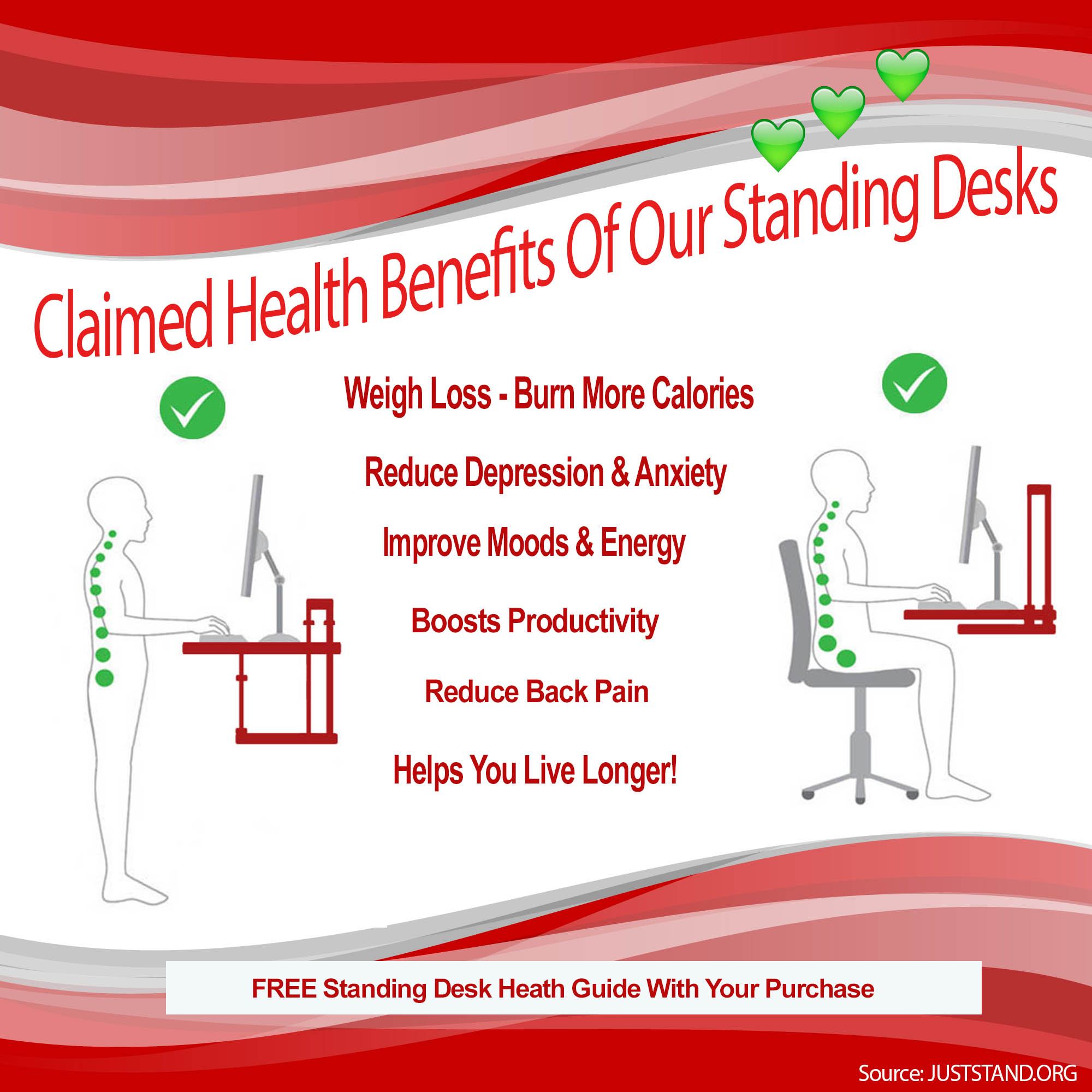 Standing Desk Hub Release Claimed Health Benefits Of Standing At