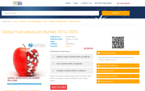 Global Nutraceuticals Market 2016 - 2020'